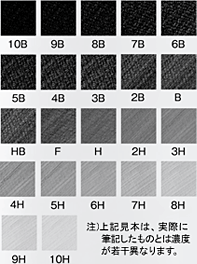 10B、9B、8B、7B、6B、5B、4B、3B、2B、B、HB、F、H、2H、3H、4H、5H、6H、7H、8H、9H、10H 注）上記見本は、実際に筆記したものとは濃度が若干異なります。