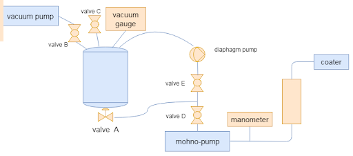 PTFE⑳プロセス.png