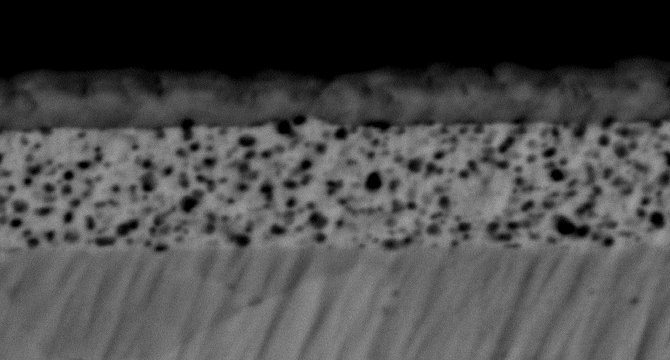 Silicon Carbide Dispersion