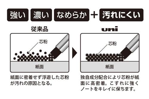 図1_スマッジプルーフ製法（汚れにくい仕組み）