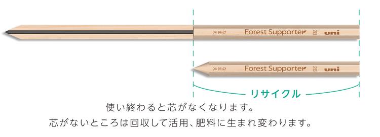 フォレストサポーター鉛筆_説明図.jpg