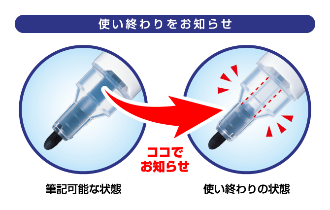 お知らセンサー｜サインペン・マーカー｜三菱鉛筆株式会社