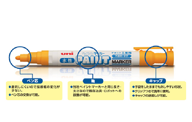 工業用 水性ペイントマーカー｜サインペン・マーカー｜三菱鉛筆株式会社