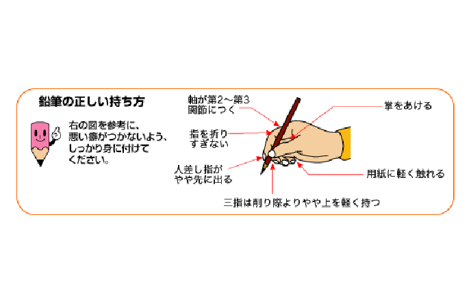 硬筆書写用鉛筆｜鉛筆・色鉛筆事務用品・学用品｜三菱鉛筆株式会社