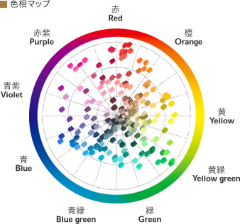 色相マップ