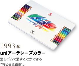 1993年 uniアーテレーズカラー 消しゴムで消すことができる“消せる色鉛筆”。