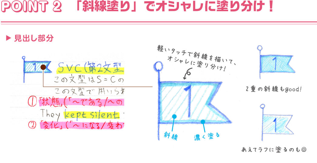 ポイント２「斜線塗り」でオシャレに塗り分け！