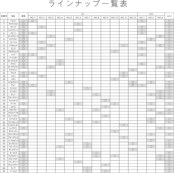 ラインナップ一覧表