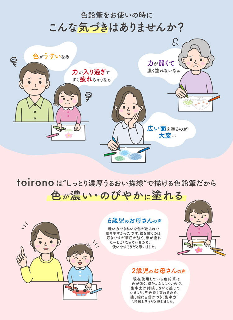 色鉛筆をお使いの時にこんな気づきはありませんか？色がうすいなぁ 力が入り過ぎてすぐ疲れちゃうなぁ 力が弱くて濃く塗れないなぁ 広い面を塗るのが大変… toironoは'しっとり濃厚うるおい描線'で描ける色鉛筆だから色が濃い・のびやかに塗れる
