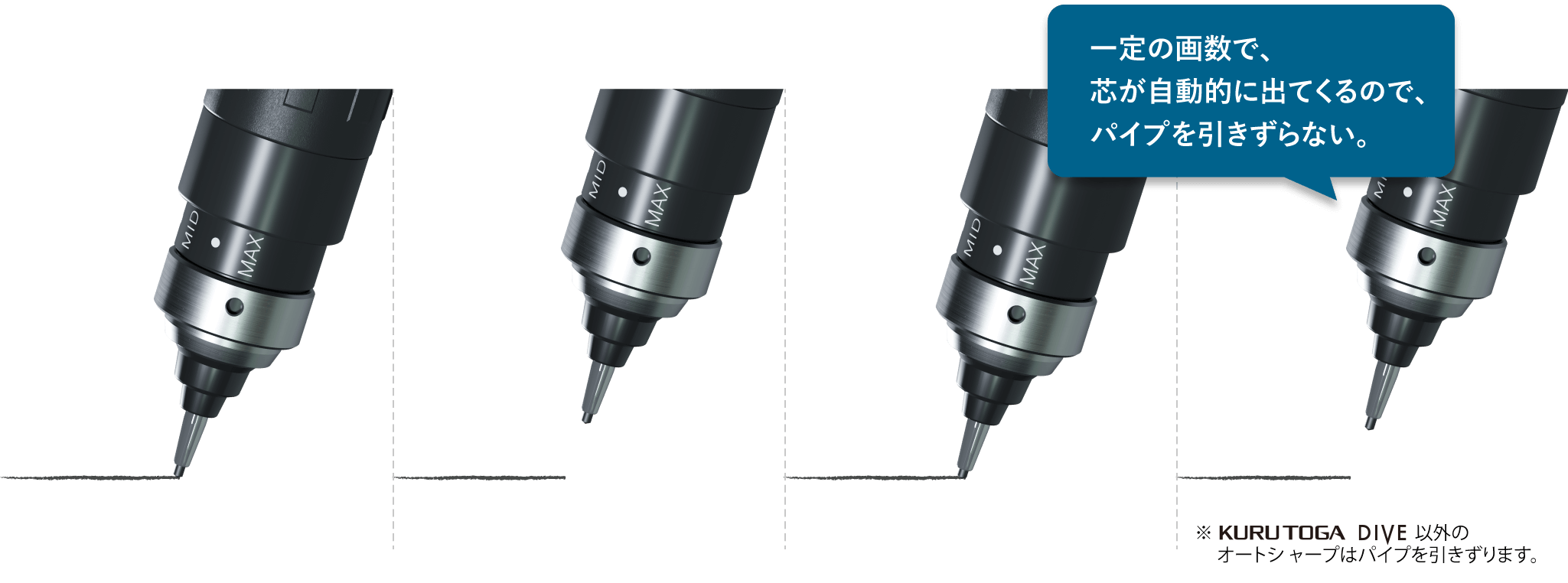 KURUTOGA DIVE ｜ 三菱鉛筆株式会社