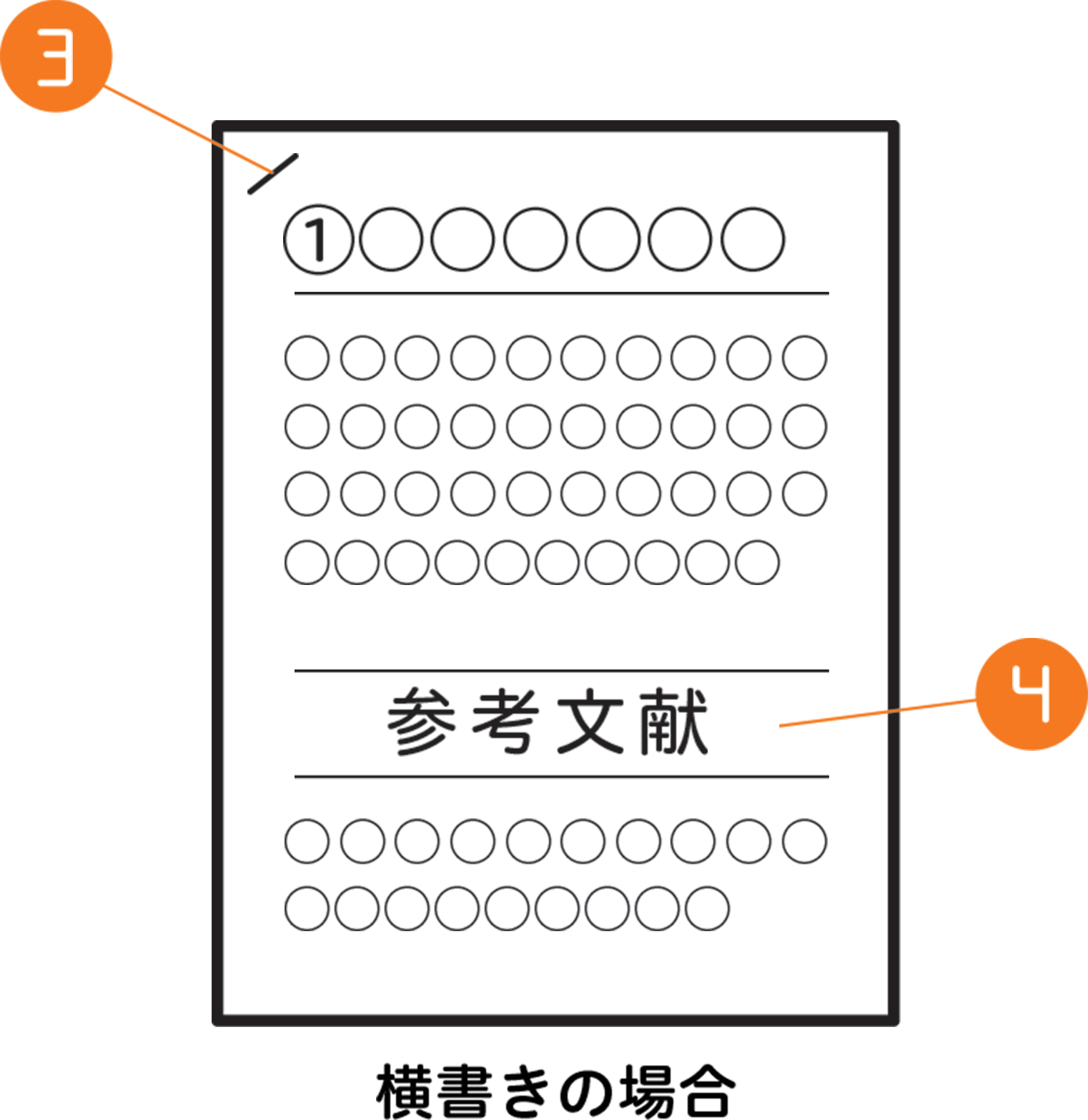 夏休み自由研究の極意 調べ学習編