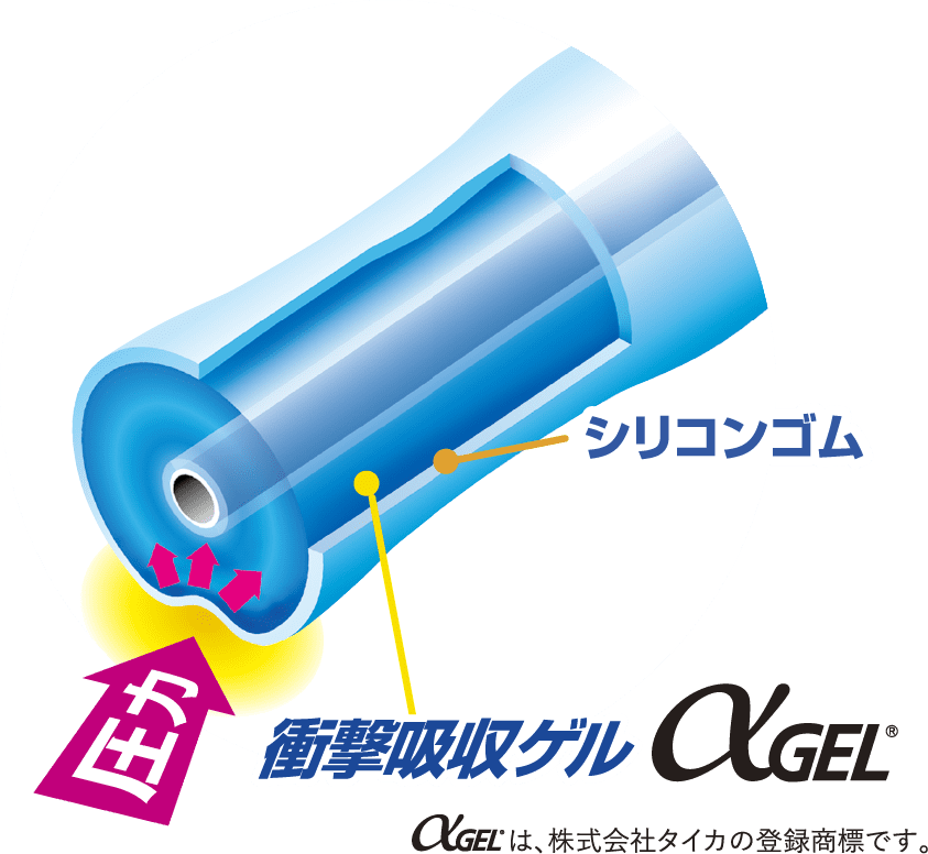 衝撃吸収ゲル αGEL